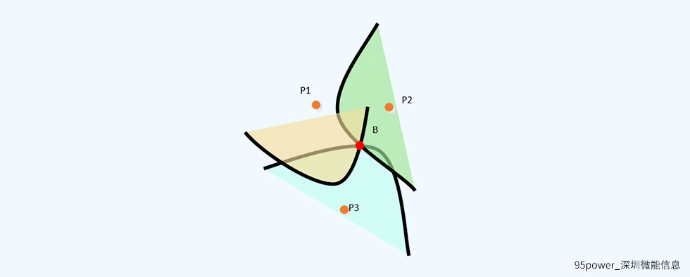 文案配图980x6002.jpg 文案配图980x6002.jpg