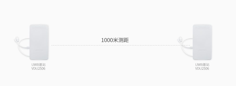 UWB基站VDU2506_1000米测距.jpg UWB基站VDU2506_1000米测距.jpg