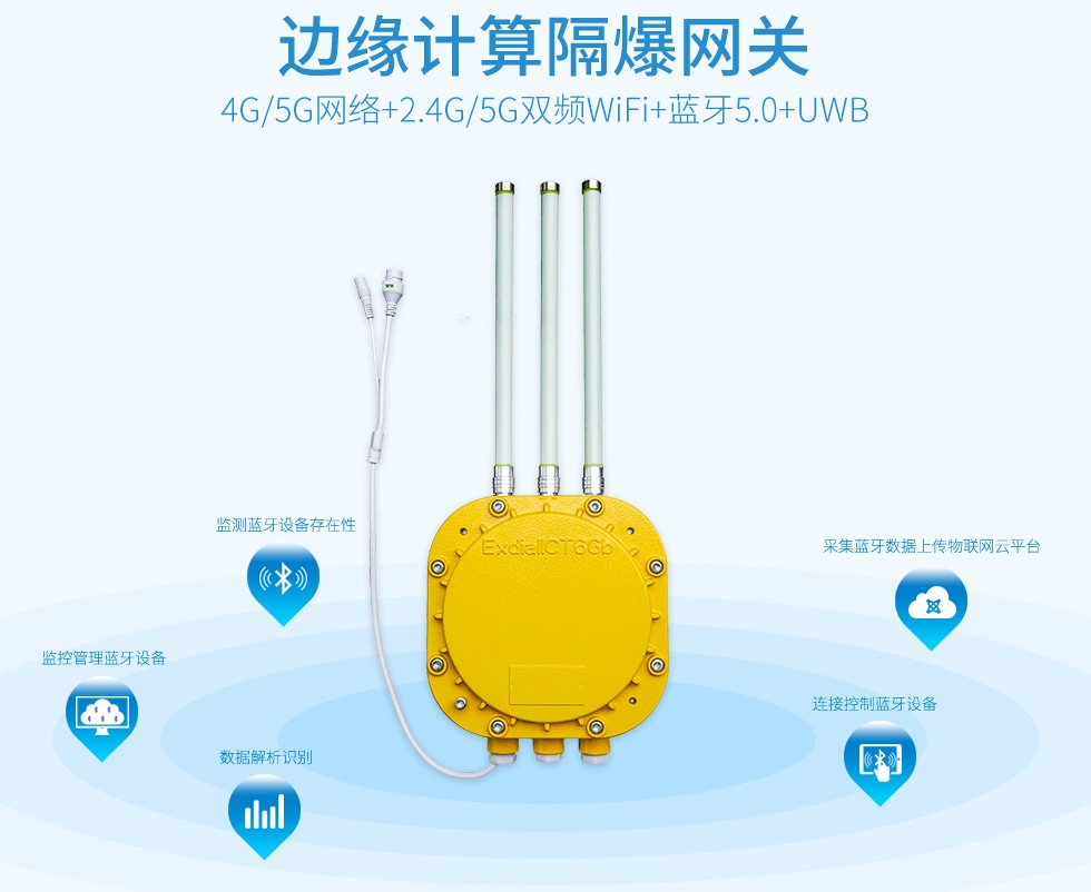 4G&5G隔爆蓝牙5.0网关VDB2613.jpg