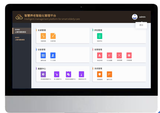 智慧养老解决方案,人员定位管理系统介绍